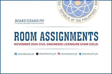 civil service room assignment|Civil Service Exam PH: Room and School Assignment: August 7  .